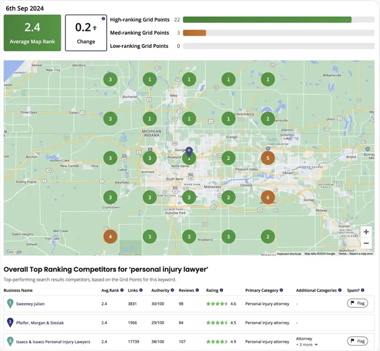 Screenshot 2025-02-07 at 11.44.23 PM